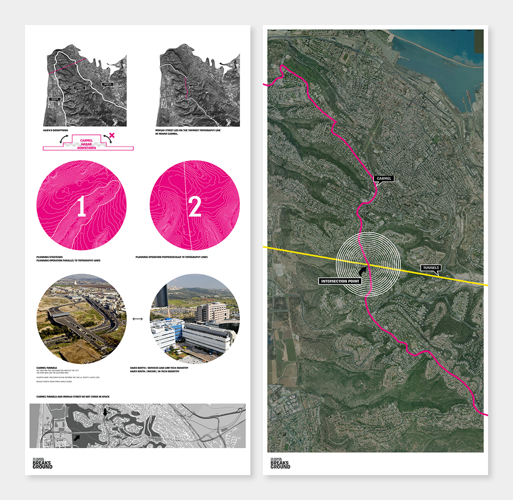 Urban plan Brisbane Australia 17