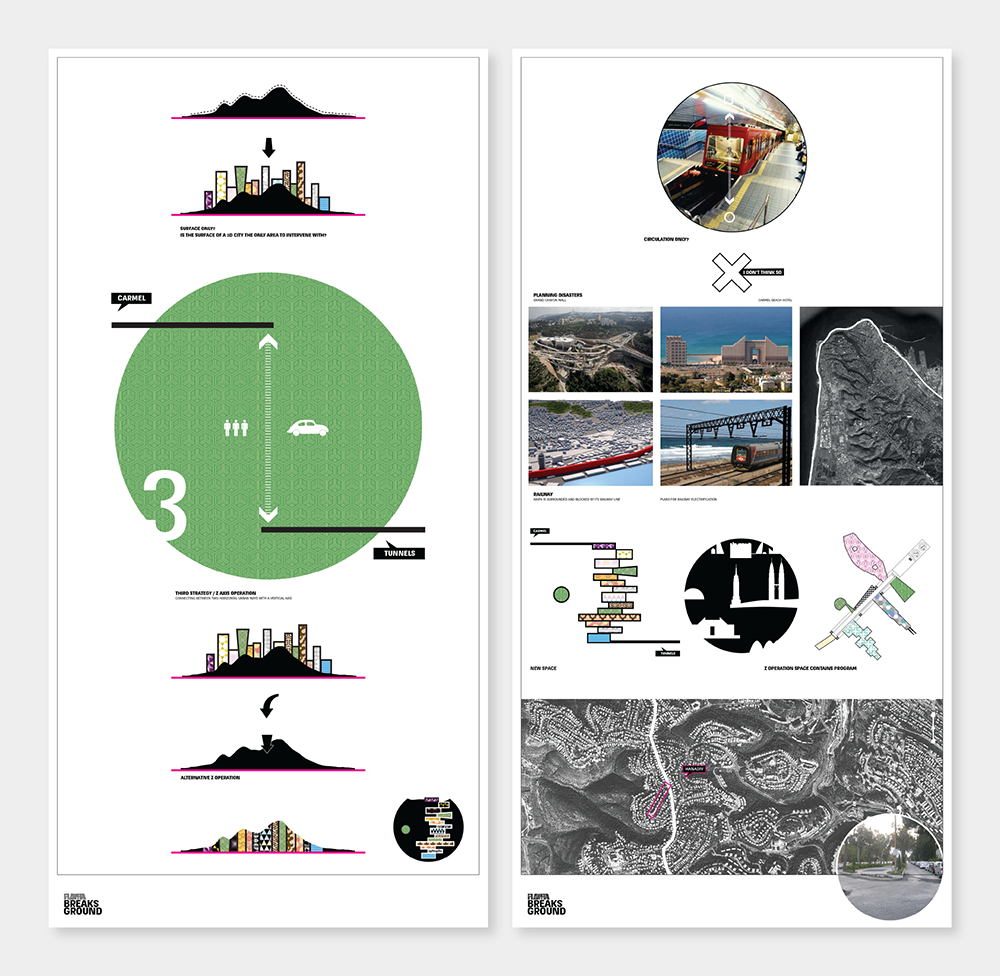 Urban plan Haifa Israel eng AI